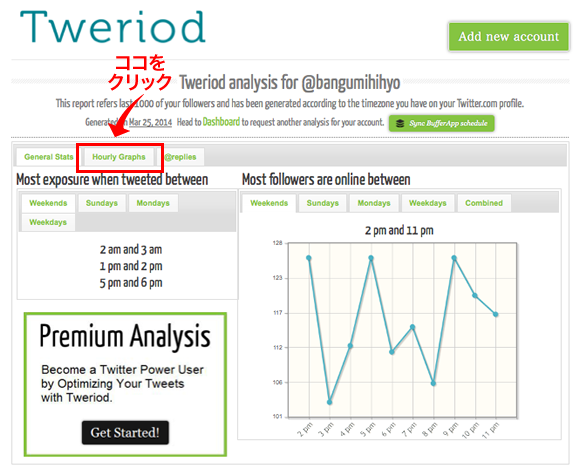 あなたの最適なツイッター投稿時間がわかるツール Tweriod ブログのスイッチ